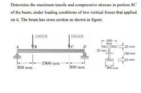 Determine the maximum tensile and compressive stresses in portion BC
of the beam, under loading conditions of two vertical forces that applied
on it. The beam has cross section as shown in figure.
100KN
100KN
200
B
25 m
25 mm
150 m
mm
-1500 mm
500 mm
500 mm
100 mm
