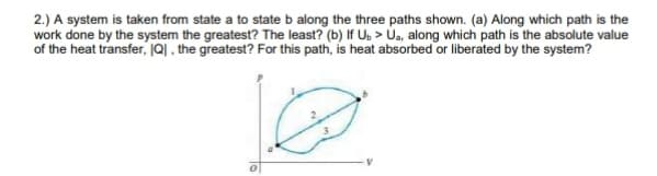 2.) A system is taken from state a to state b along the three paths shown. (a) Along which path is the
work done by the system the greatest? The least? (b) If U. > Úa, along which path is the absolute value
of the heat transfer, jQ1 , the greatest? For this path, is heat absorbed or liberated by the system?
