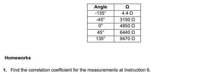 Angle
-135°
4.4 0
-45°
0°
45°
135°
3150 Q
4850 Q
6440 Q
9470 Q
Homeworks
1. Find the correlation coefficient for the measurements at Instruction 6.
