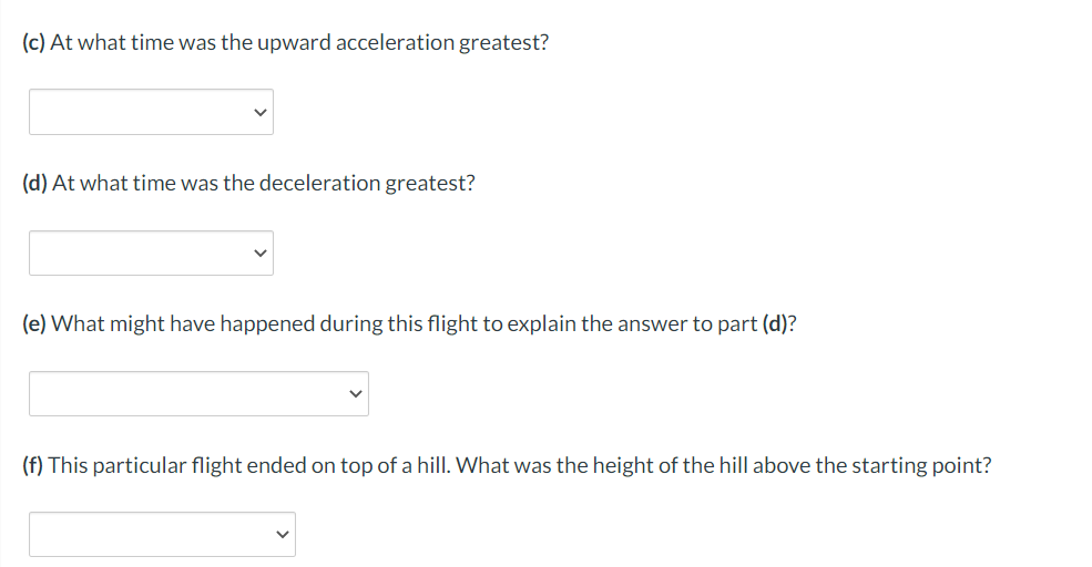 (c) At what time was the upward acceleration greatest?
(d) At what time was the deceleration greatest?
(e) What might have happened during this flight to explain the answer to part (d)?
(f) This particular flight ended on top of a hill. What was the height of the hill above the starting point?
