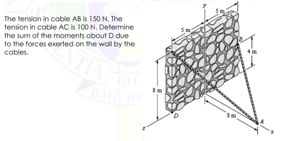 5m
The tension in cable AB is 150 N. The
5m
tension in cable AC is 100 N. Determine
the sum of the moments about D due
to the forces exerted on the wall by the
cables.
4 m
TIA
191
BAGUIO
8 m
8 m

