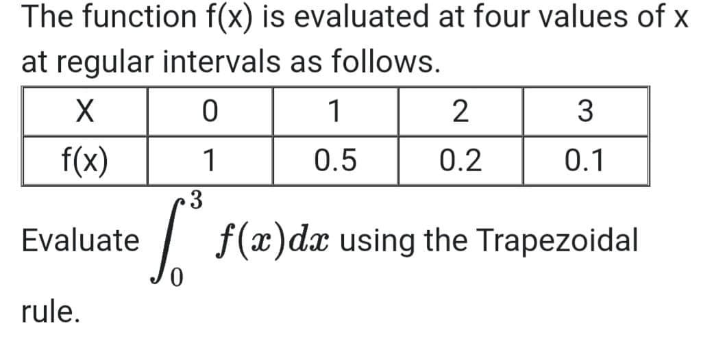 The function f(x) is evaluated at four values of x
at regular intervals as follows.
1
2
3
f(x)
1
0.5
0.2
0.1
3
Evaluate
| f(x)dx using the Trapezoidal
rule.

