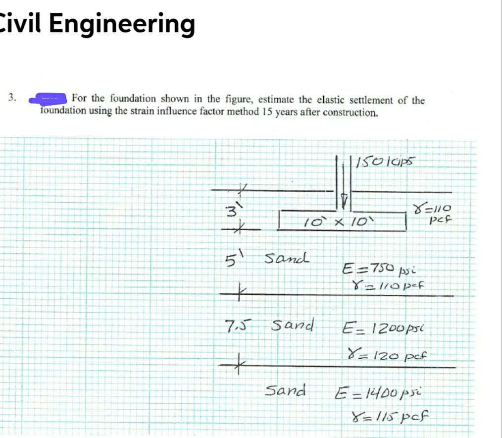 Civil Engineering
3.
For the foundation shown in the figure, estimate the elastic settlement of the
foundation using the strain influence factor method 15 years after construction.
o1=又
pcf
10 x 10`
5 sand
E=750 psi
Y=l1opef
7.5 sand
E-1200psi
Y=120 pcf
Sand
E=1400psi
Jalls pcf
