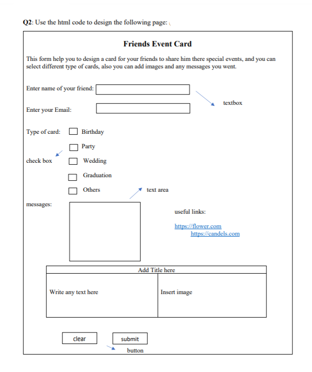 Q2: Use the html code to design the following page:
Friends Event Card
This form help you to design a card for your friends to share him there special events, and you can
select different type of cards, also you can add images and any messages you went.
Enter name of your friend:
textbox
Enter your Email:
Type of card:
Birthday
Party
check box
Wedding
Graduation
Others
text area
messages:
useful links:
https://flower.com
https://candels.com
Add Title here
Write any text here
Insert image
clear
submit
button
