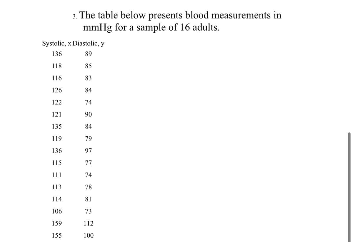 3. The table below presents blood measurements in
mmHg for a sample of 16 adults.
Systolic, x Diastolic, y
136
89
118
85
116
83
126
84
122
74
121
135
119
136
115
111
113
114
106
159
155
90
84
79
97
7 74 78
77
81
73
112
100