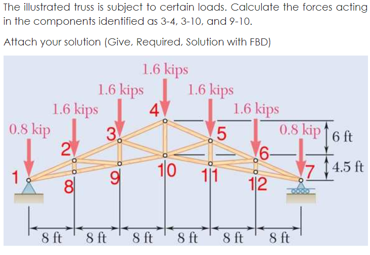 The illustrated truss is subject to certain loads. Calculate the forces acting
in the components identified as 3-4, 3-10, and 9-10.
Attach your solution (Give, Required, Solution with FBD)
0.8 kip
1.6 kips
2
8 ft
8
1.6 kips
3.
1.6 kips
8 ft
4
8 ft
10
1.6 kips
8 ft
5
1/1
1.6 kips
8 ft
6-
12
0.8 kip 6 ft
8 ft
4.5 ft