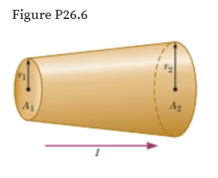 Figure P26.6
Ag
A1
