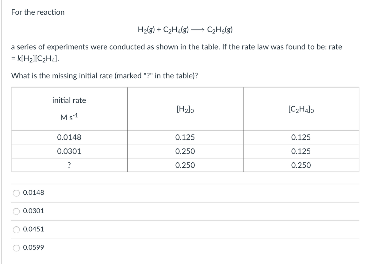 For the reaction
H2(g) + C2H4(g)-
C2H6(g)
a series of experiments were conducted as shown in the table. If the rate law was found to be: rate
= k[H2][C2H4].
What is the missing initial rate (marked "?" in the table)?
initial rate
[H2lo
[C2H4]o
Ms1
0.0148
0.125
0.125
0.0301
0.250
0.125
?
0.250
0.250
0.0148
0.0451
0.0599
