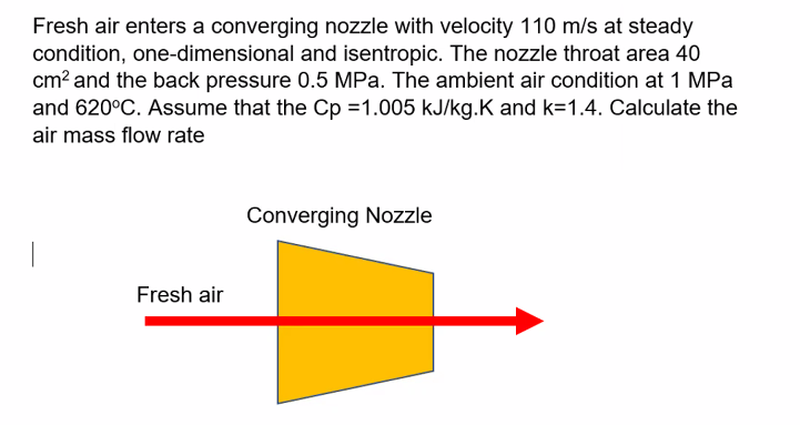 Fresh air enters a converging nozzle with velocity 110 m/s at steady
condition, one-dimensional and isentropic. The nozzle throat area 40
cm? and the back pressure 0.5 MPa. The ambient air condition at 1 MPa
and 620°C. Assume that the Cp =1.005 kJ/kg.K and k=1.4. Calculate the
air mass flow rate
Converging Nozzle
|
Fresh air
