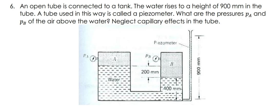 6. An open tube is connected to a tank. The water rises to a height of 900 mm in the
tube. A tube used in this way is called a piezometer. What are the pressures PA and
Рв of the air above the water? Neglect capillary effects in the tube.
PA
Water
PB
Piezometer
200 mm
B
400 mm-
T
900 mm