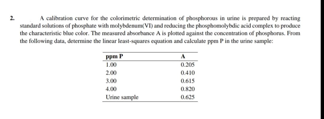 A calibration curve for the colorimetric determination of phosphorous in urine is prepared by reacting
standard solutions of phosphate with molybdenum(VI) and reducing the phosphomolybdic acid complex to produce
the characteristic blue color. The measured absorbance A is plotted against the concentration of phosphorus. From
the following data, determine the linear least-squares equation and calculate ppm P in the urine sample:
ppm P
1.00
A
0.205
2.00
0.410
3.00
0.615
4.00
0.820
Urine sample
0.625
2.
