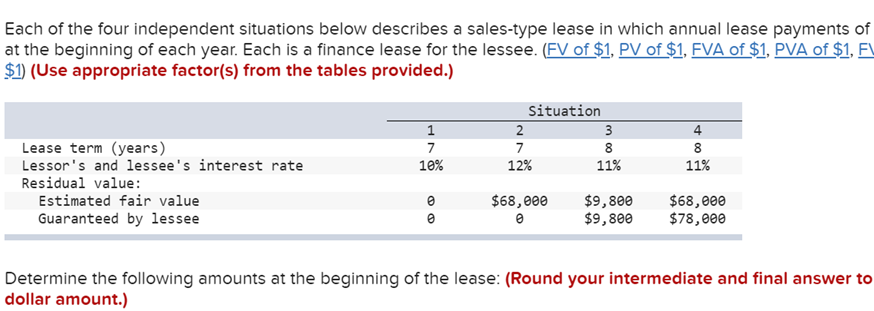 Each of the four independent situations below describes a sales-type lease in which annual lease payments of
at the beginning of each year. Each is a finance lease for the lessee. (FV of $1, PV of $1, FVA of $1, PVA of $1, FV
$1) (Use appropriate factor(s) from the tables provided.)
Situation
1
2
3
4
Lease term (years)
Lessor's and lessee's interest rate
7
7
8
8
10%
12%
11%
11%
Residual value:
$9,800
$9,800
$68,000
$78,000
Estimated fair value
$68,000
Guaranteed by lessee
Determine the following amounts at the beginning of the lease: (Round your intermediate and final answer to
dollar amount.)
