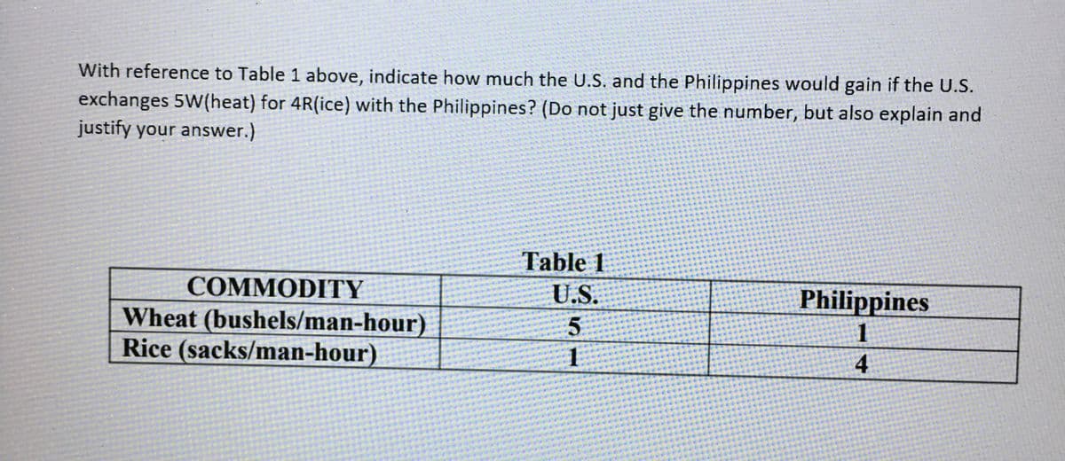 With reference to Table 1 above, indicate how much the U.S. and the Philippines would gain if the U.S.
exchanges 5W(heat) for 4R(ice) with the Philippines? (Do not just give the number, but also explain and
justify your answer.)
Table 1
COMMODITY
U.S.
Philippines
Wheat (bushels/man-hour)
Rice (sacks/man-hour)
5.
1
4
