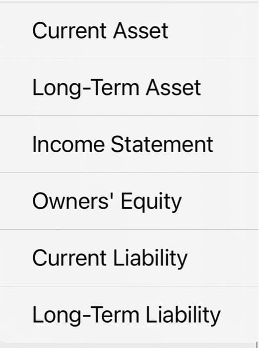 Current Asset
Long-Term Asset
Income Statement
Owners' Equity
Current Liability
Long-Term Liability