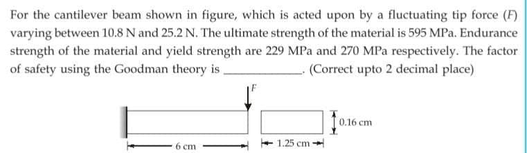For the cantilever beam shown in figure, which is acted upon by a fluctuating tip force (F)
varying between 10.8 N and 25.2 N. The ultimate strength of the material is 595 MPa. Endurance
strength of the material and yield strength are 229 MPa and 270 MPa respectively. The factor
of safety using the Goodman theory is
(Correct upto 2 decimal place)
6 cm
1.25 cm
0.16 cm