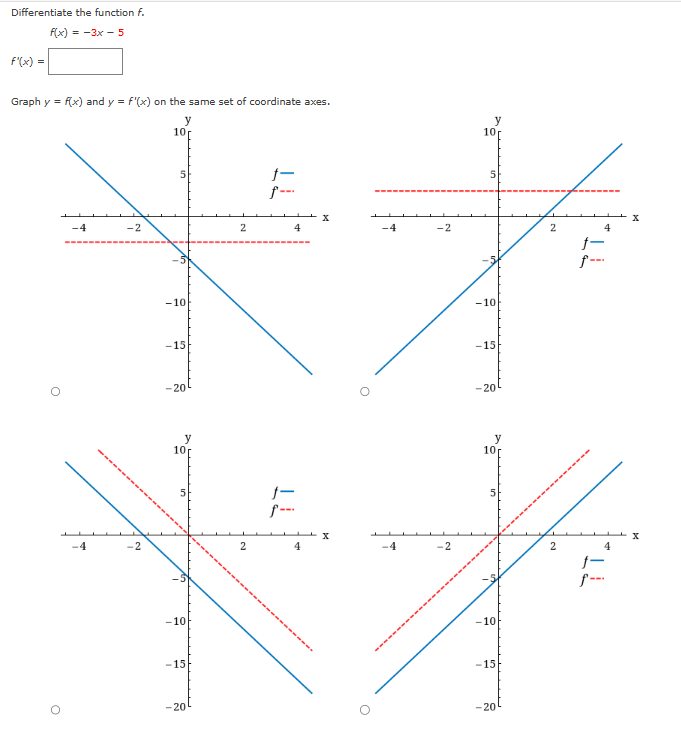 Differentiate the function f.
f(x) = -3x - 5
f'(x) =
Graph y = f(x) and y = f'(x) on the same set of coordinate axes.
y
-4
-2
10
5
-10
-15
-20
y
10r
-10
-15
-20
2
2
f-
f---
4
f-
f--.
4
x
4
-4
-2
10r
5
-10
-15
-20
10r
5
-10
-15)
-20
2
2
4
f-
f---
4
f-
f---