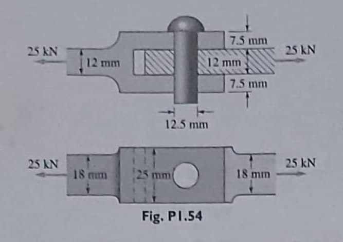 25 kN
25 KN
12 mm
18 mm
12.5 mm
25 mm
Fig. Pl.54
7.5 mm
7.5 mm
12 mm
18 mm
25 kN
25 kN