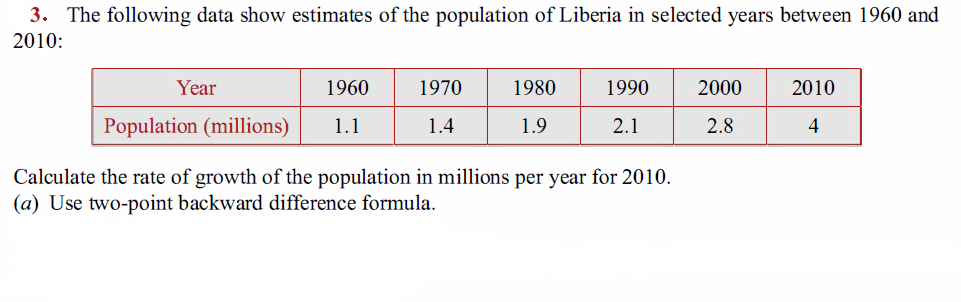 3. The following data show estimates of the population of Liberia in selected years between 1960 and
2010:
Year
1960
1970
1980
1990
2000
2010
Population (millions)
1.1
1.4
1.9
2.1
2.8
4
Calculate the rate of growth of the population in millions per year for 2010.
(a) Use two-point backward difference formula.
