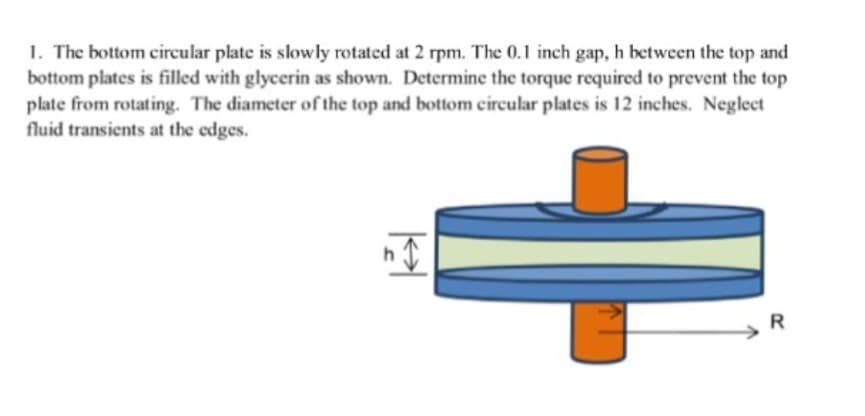 1. The bottom circular plate is slowly rotated at 2 rpm. The 0.1 inch gap, h between the top and
bottom plates is filled with glycerin as shown. Determine the torque required to prevent the top
plate from rotating. The diameter of the top and bottom circular plates is 12 inches. Neglect
fluid transients at the edges.
h
R