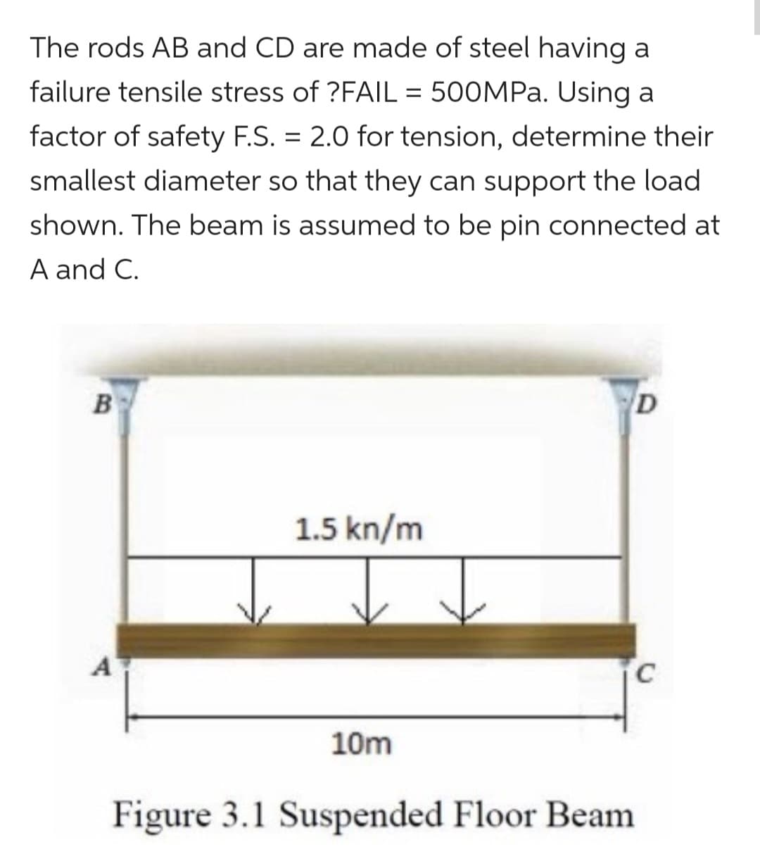 The rods AB and CD are made of steel having a
failure tensile stress of ?FAIL = 500MPa. Using a
factor of safety F.S. = 2.0 for tension, determine their
smallest diameter so that they can support the load
shown. The beam is assumed to be pin connected at
A and C.
B
A
1.5 kn/m
10m
Figure 3.1 Suspended Floor Beam
D
C