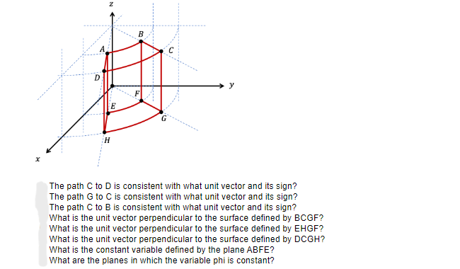 D
B
f
H
The path C to D is consistent with what unit vector and its sign?
The path G to C is consistent with what unit vector and its sign?
The path C to B is consistent with what unit vector and its sign?
What is the unit vector perpendicular to the surface defined by BCGF?
What is the unit vector perpendicular to the surface defined by EHGF?
What is the unit vector perpendicular to the surface defined by DCGH?
What is the constant variable defined by the plane ABFE?
What are the planes in which the variable phi is constant?