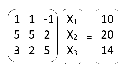 1 1 -1)|X1
10
5 5 2
3 2 5
X2
20
X3
14
II
