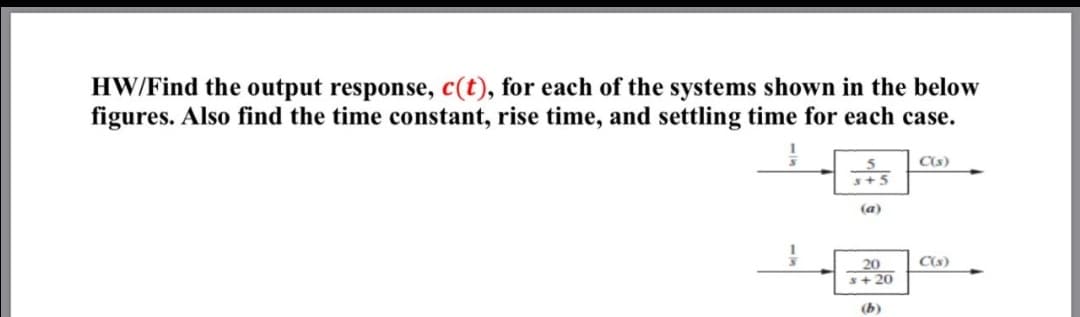 HW/Find the output response, c(t), for each of the systems shown in the below
figures. Also find the time constant, rise time, and settling time for each case.
C(s)
s+5
(a)
20
C(s)
s+ 20
(b)
