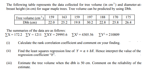 The following table represents the data collected for tree volume (in cm³ ) and diameter-at-
breast height (in cm) for sugar maple trees. Tree volume can be predicted by using Dbh.
197
175
| Tree volume (cm ³ 159
Dbh (cm)
163
159
188
170
22.0
25.2
19.8
30.2
22.8
25.8
26.4
The summaries of the data are as follows:
Σχ-172.2 ΣΥ- 1211 ΣΧΥ-29995.6 Σχ4305.56 ΣΥ= 210809
(i)
Calculate the rank correlation coefficient and comment on your finding.
(ii)
Find the least squares regression line of Y = a + bX. Hence interpret the value of the
regression coefficient "b".
Estimate the tree volume when the dbh is 50 cm. Comment on the reliability of the
estimate.
(iii)
