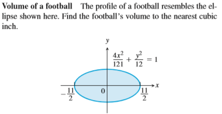 Volume of a football The profile of a football resembles the el-
lipse shown here. Find the football's volume to the nearest cubic
inch.
4x²
