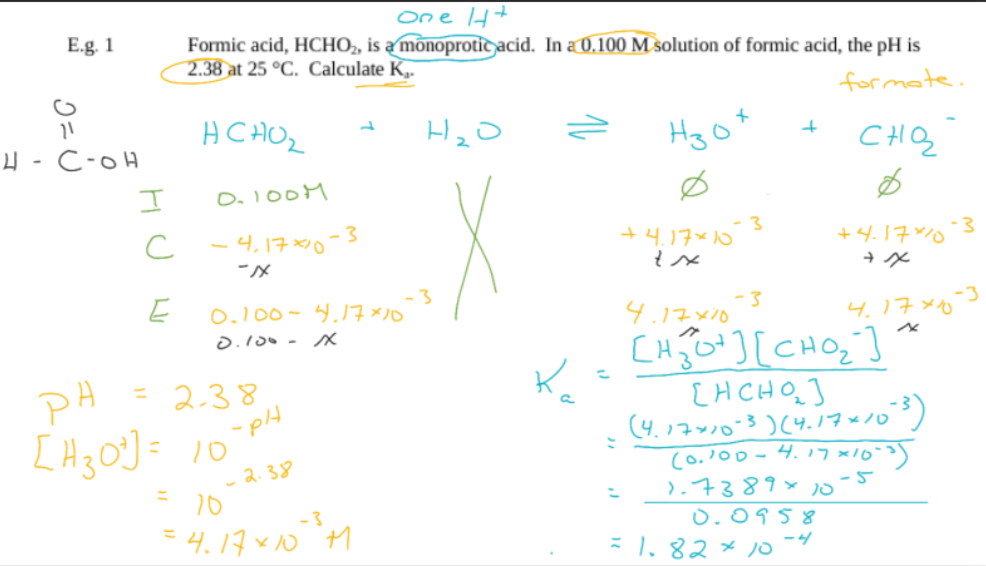 E.g. 1
R
4-C-OH
I
с
E
One H+
Formic acid, HCHO2, is a monoprotic acid. In a 0.100 M solution of formic acid, the pH is
2.38 at 25 °C. Calculate K.
formate.
нсног
0.100M
4.17×10
-xx
0.100-4.17×10
0.100 /
ра
[H30¹] = 10
= 2.38,
70
-pH
-3
- २.३४
-3
= 4.17×10 M
H₂0
+4.17×10
tx
:
нзо
:
+
-3
+
= 1.82×10
сня
Ø
-4
+4-17×10
→x
4.17×10
CHỞ CHO
CHCHOI
(4.17 × 10-3) (4.17 x 10²³)
(0.100-4.17 x 10-3)
1.7389 × 10
-5
0.0958
-3
4.17×10