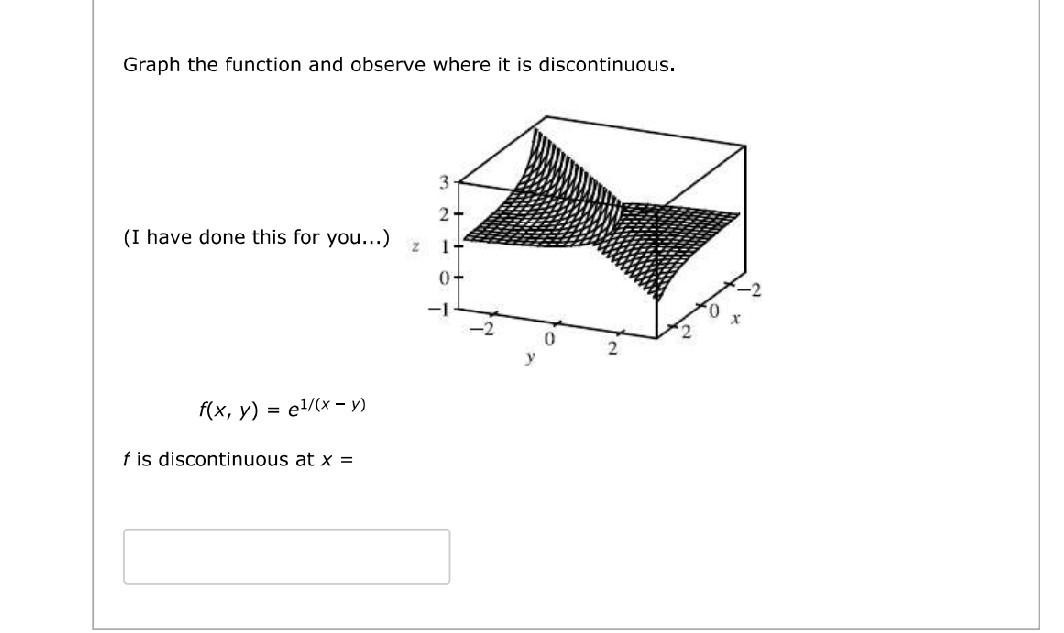 Graph the function and observe where it is discontinuous.
2-
(I have done this for you...)
0+
f(x, y) =
el/(x - y)
f is discontinuous at xX =
