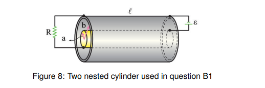 R
a
Figure 8: Two nested cylinder used in question B1

