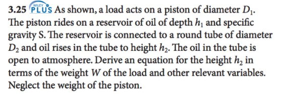 WILEY
3.25 PLUS As shown, a load acts on a piston of diameter D.
The piston rides on a reservoir of oil of depth h, and specific
gravity S. The reservoir is connected to a round tube of diameter
D2 and oil rises in the tube to height h2. The oil in the tube is
open to atmosphere. Derive an equation for the height h, in
terms of the weight W of the load and other relevant variables.
Neglect the weight of the piston.
