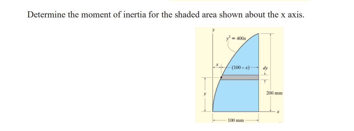 Determine the moment of inertia for the shaded area shown about the x axis.
= 400x
(100 – x)-
dy
200 mm
100 mm
