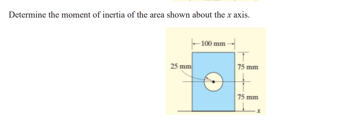 Determine the moment of inertia of the area shown about the x axis.
100 mm -
25 mm
75 mm
75 mm
