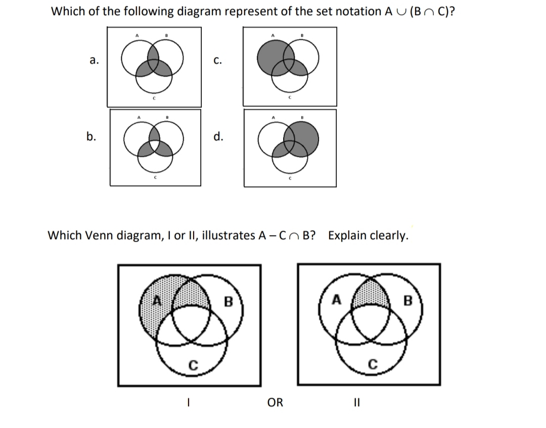 Which of the following diagram represent of the set notation A U (Bn C)?
а.
b.
d.
Which Venn diagram, I or II, illustrates A – Cn B? Explain clearly.
B
B
OR
II
