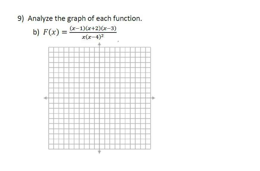 9) Analyze the graph of each function.
b) F(x) = x-1)(x+2)(x-3)
x(х-4)2
%3D
