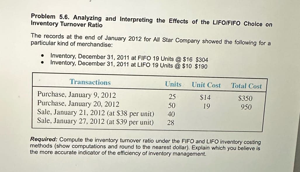 Problem 5.6. Analyzing and Interpreting the Effects of the LIFO/FIFO Choice on
Inventory Turnover Ratio
The records at the end of January 2012 for All Star Company showed the following for a
particular kind of merchandise:
Inventory, December 31, 2011 at FIFO 19 Units @ $16 $304
• Inventory, December 31, 2011 at LIFO 19 Units @ $10 $190
Transactions
Units
Unit Cost
Total Cost
Purchase, January 9, 2012
25
$14
$350
Purchase, January 20, 2012
50
19
950
Sale, January 21, 2012 (at $38 per unit)
40
Sale, January 27, 2012 (at $39 per unit)
28
Required: Compute the inventory turnover ratio under the FIFO and LIFO inventory costing
methods (show computations and round to the nearest dollar). Explain which you believe is
the more accurate indicator of the efficiency of inventory management.