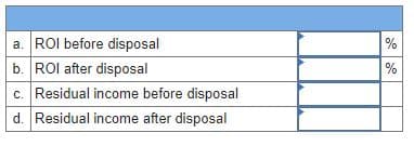 a. ROI before disposal
b. ROI after disposal
c. Residual income before disposal
d. Residual income after disposal
%
