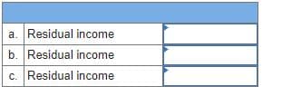 a. Residual income
b. Residual income
c. Residual income
