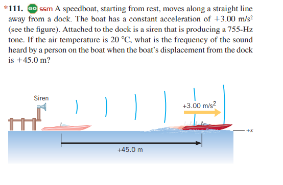 *111. Go ssm A speedboat, starting from rest, moves along a straight line
away from a dock. The boat has a constant acceleration of +3.00 m/s?
(see the figure). Attached to the dock is a siren that is producing a 755-Hz
tone. If the air temperature is 20 °C, what is the frequency of the sound
heard by a person on the boat when the boat's displacement from the dock
is +45.0 m?
Siren
+3.00 m/s?
+x
+45.0 m
