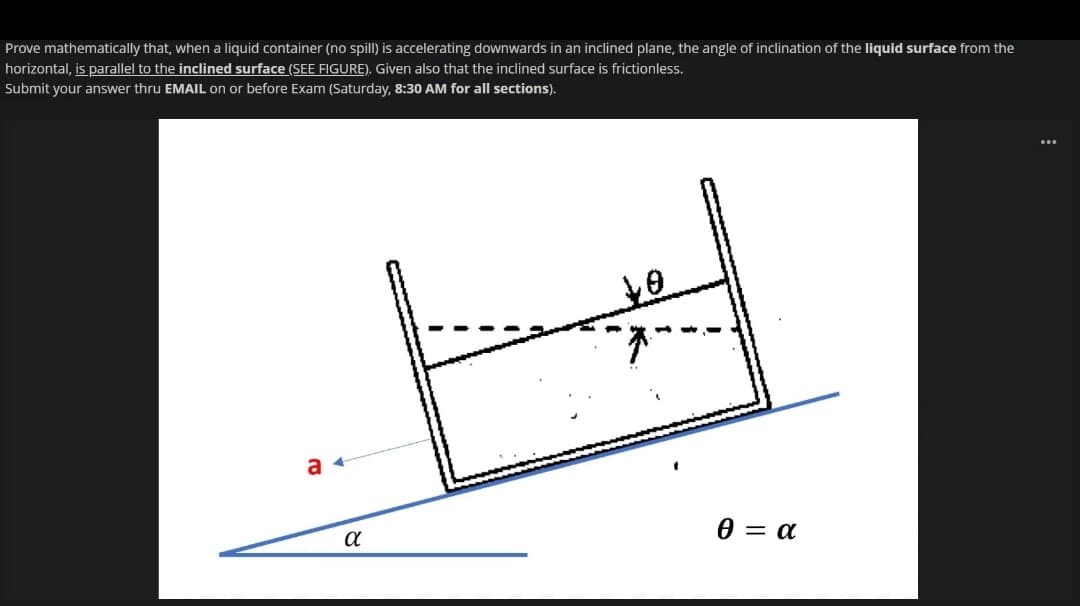 Prove mathematically that, when a liquid container (no spill) is accelerating downwards in an inclined plane, the angle of inclination of the liquid surface from the
horizontal, is parallel to the inclined surface (SEE FIGURE). Given also that the inclined surface is frictionless.
Submit your answer thru EMAIL on or before Exam (Saturday, 8:30 AM for all sections).
a 4
α
10
θ = α