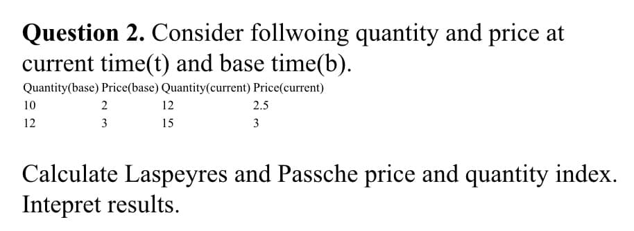 Question 2. Consider follwoing quantity and price at
current time(t) and base time(b).
Quantity(base) Price(base) Quantity(current) Price(current)
10
2
12
2.5
12
3
15
3
Calculate Laspeyres and Passche price and quantity index.
Intepret results.
