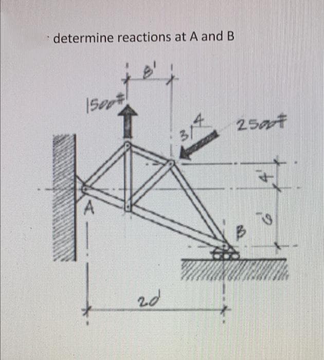 determine reactions at A and B
1500
3/7
25at
2d

