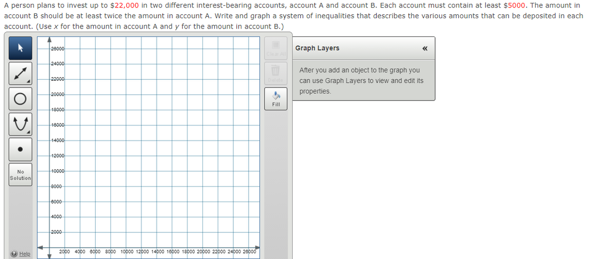 A person plans to invest up to $22,000 in two different interest-bearing accounts, account A and account B. Each account must contain at least $5000. The amount in
account B should be at least twice the amount in account A. Write and graph a system of inequalities that describes the various amounts that can be deposited in each
account. (Use x for the amount in account A and y for the amount in account B.)
26000
Graph Layers
24000
After you add an object to the graph you
22000
can use Graph Layers to view and edit its
20000
properties.
Fill
48000
16000
14000
12000
No
10000
Solution
8000
600
4000
2000
O Help
2000
4000 6000 s000 10000 12000 14000 18000 18000 20000 22000 24000 26000
