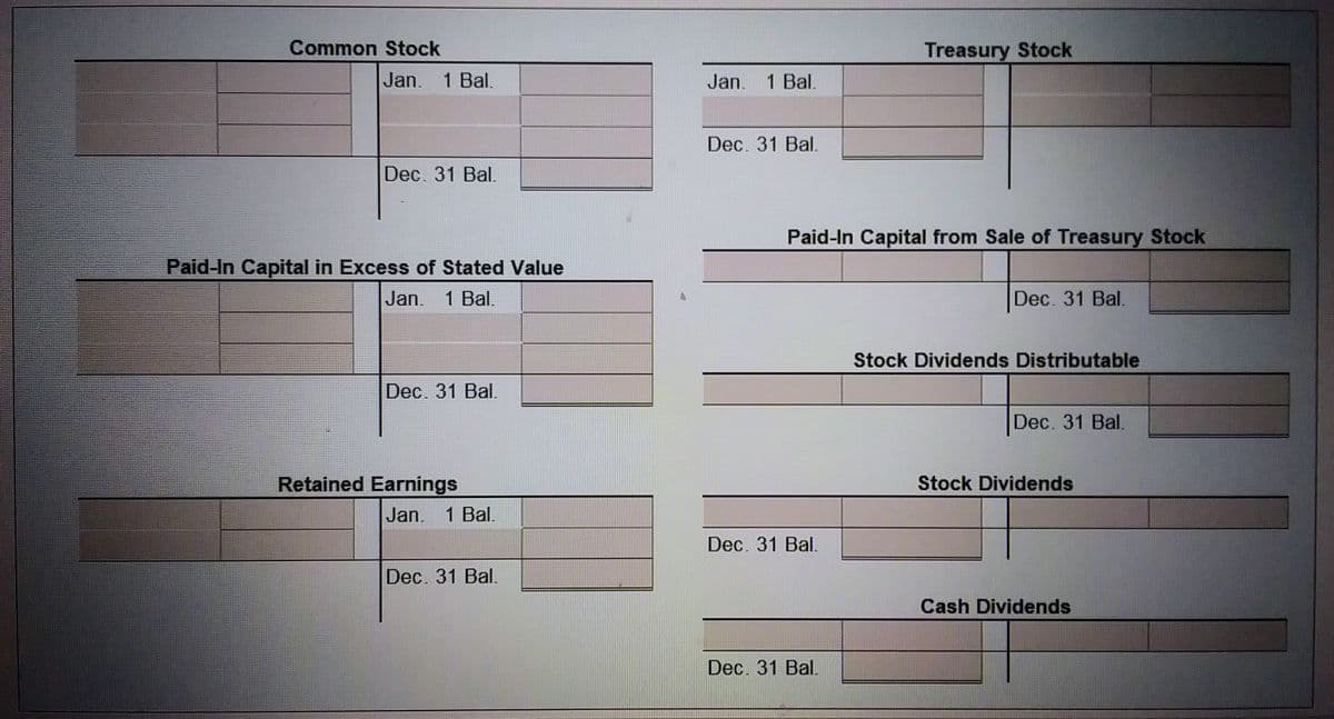 Common Stock
Jan. 1 Bal.
Dec. 31 Bal.
Paid-In Capital in Excess of Stated Value
Jan. 1 Bal.
Dec. 31 Bal.
Retained Earnings
Jan. 1 Bal.
Dec. 31 Bal.
Jan. 1 Bal.
Dec. 31 Bal.
Paid-In Capital from Sale of Treasury Stock
Dec. 31 Bal.
Treasury Stock
Dec. 31 Bal.
Dec. 31 Bal.
Stock Dividends Distributable
Dec. 31 Bal.
Stock Dividends
Cash Dividends