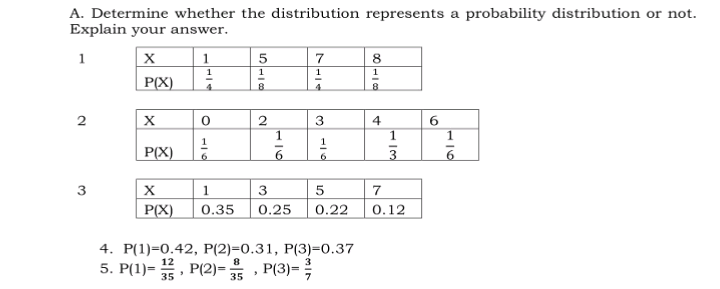 A. Determine whether the distribution represents a probability distribution or not.
Explain your answer.
1
1
7
8
1
P(X)
8.
4.
4.
8.
2
2
4
1
1
P(X)
3
1.
3
P(X)
0.35
0.25
0.22
О.12
4. P(1)=0.42, P(2)=0.31, P(3)=0.37
5. P(1)= 2, P(2)= , P(3)=
8
35
10
