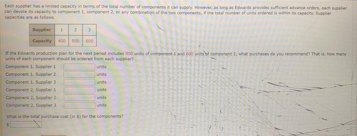 Each supplier has a limited capacity in terms of the total number of components it can supply. However, as long as Edwards provides sufficient advance orders, each supplier
can devote its capacity to component 1. component 2, or any combination of the two components, if the total number of units ordered is within its capacity. Supplier
capacities are as follows.
Supplier 1 2
3
Capacity 400 800 600
If the Edwards production plan for the next period includes 800 units of component 1 and 600 units of component 2, what purchases do you recommend? That is, how many
units of each component should be ordered from each supplier?
Component 1, Supplier 1
units
Component 1, Supplier 2
units
Component 1, Supplier 3
units
Component 2, Supplier 1
units
Component 2. Supplier 2
units
Component 2, Supplier 3
units
What is the total purchase cost (in $) for the components?