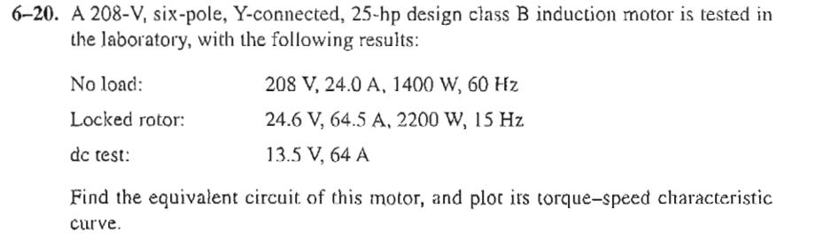 6-20. A 208-V, six-pole, Y-connected, 25-hp design class B induction motor is tested in
the laboratory, with the following results:
No load:
Locked rotor:
dc test:
208 V, 24.0 A, 1400 W, 60 Hz
24.6 V, 64.5 A, 2200 W, 15 Hz
13.5 V, 64 A
Find the equivalent circuit of this motor, and plot its torque-speed characteristic
curve.
