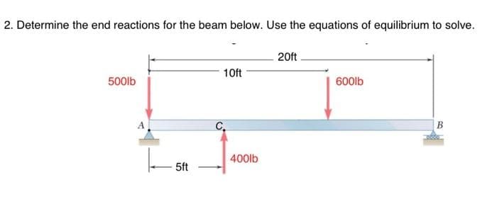 2. Determine the end reactions for the beam below. Use the equations of equilibrium to solve.
500lb
5ft
10ft
C₂
400lb
20ft
600lb
B